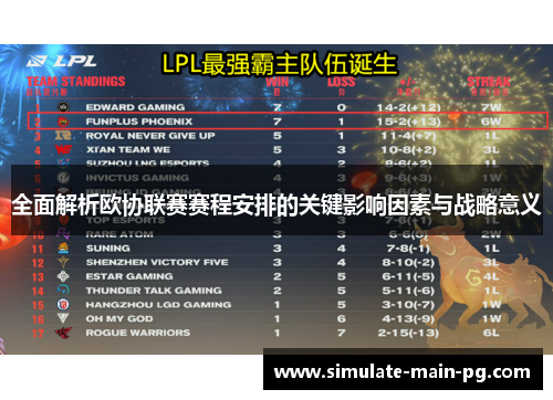 全面解析欧协联赛赛程安排的关键影响因素与战略意义