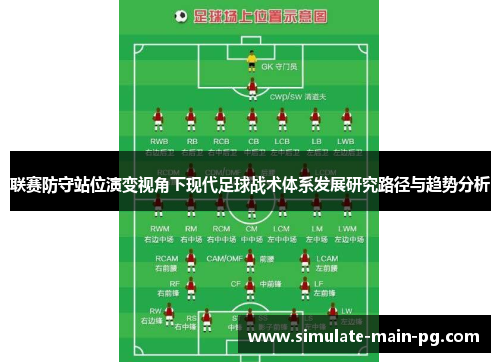 联赛防守站位演变视角下现代足球战术体系发展研究路径与趋势分析 联赛防守站位演变视角下现代足球战术体系发展研究路径与趋势分析