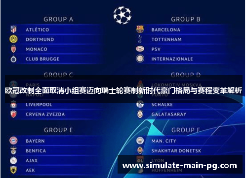 欧冠改制全面取消小组赛迈向瑞士轮赛制新时代豪门格局与赛程变革解析 欧冠改制全面取消小组赛迈向瑞士轮赛制新时代豪门格局与赛程变革解析