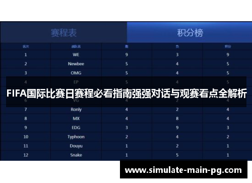 FIFA国际比赛日赛程必看指南强强对话与观赛看点全解析
