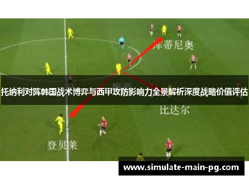 托纳利对阵韩国战术博弈与西甲攻防影响力全景解析深度战略价值评估 托纳利对阵韩国战术博弈与西甲攻防影响力全景解析深度战略价值评估