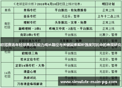 欧冠赛场年轻球员抗压能力成长路径与关键因素解析强度对抗中的表现研究